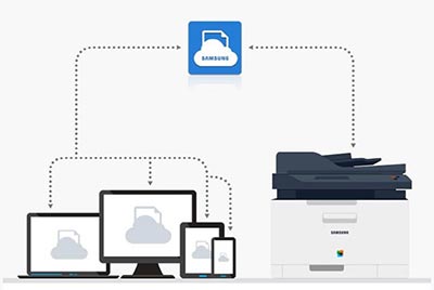 Samsung Cloud Print Main