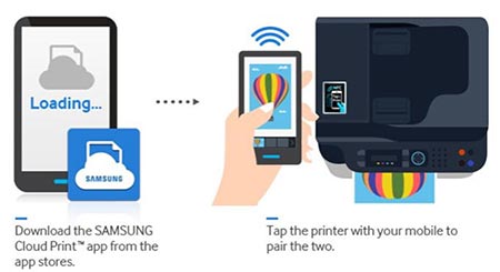 Samsung Cloud Print vers mobile
